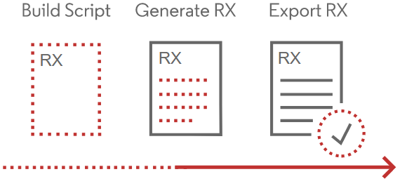 AgStudio diagram
